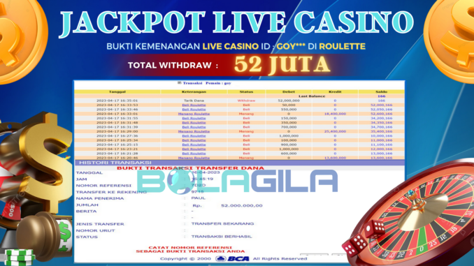 bukti jp bolagila #96 bukti jp bolagila #96