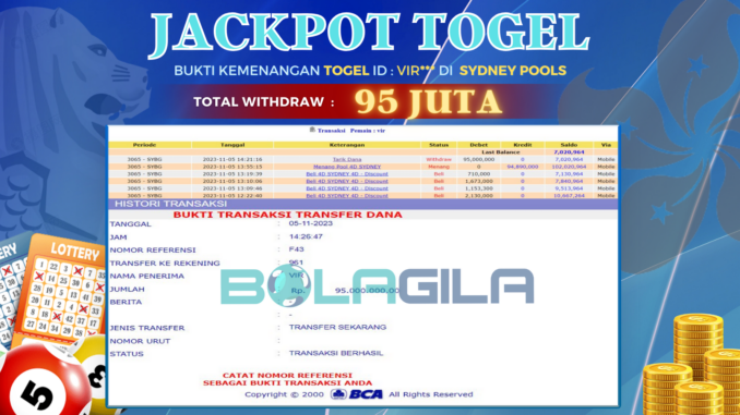 BG JP TOGEL MALAM
