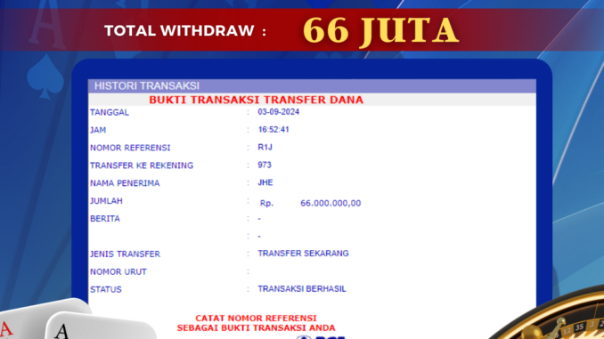 BG MALAM