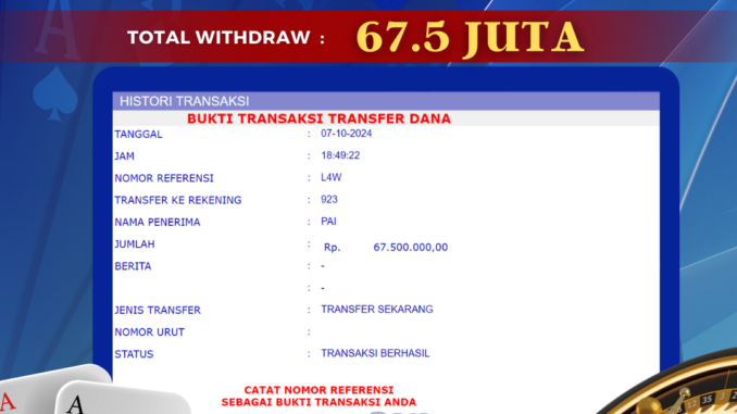 BG MALAM